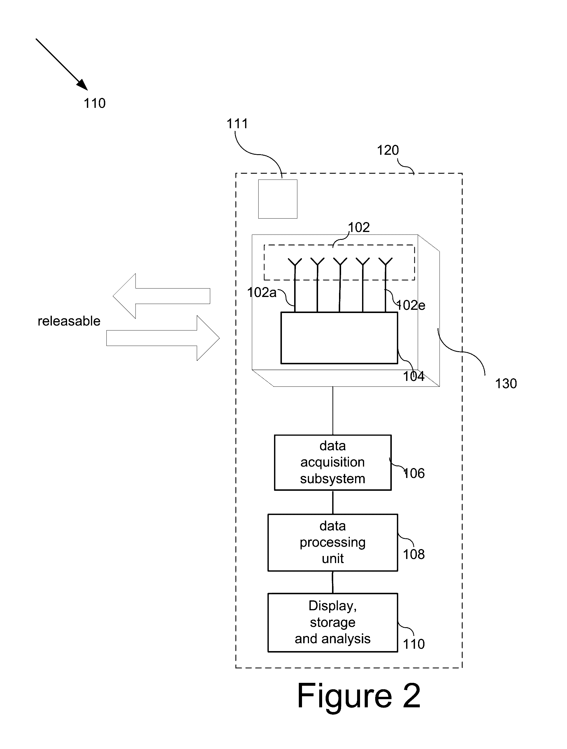 System and method for measurung an object location and/or orientation using radio frequency propagation measurements