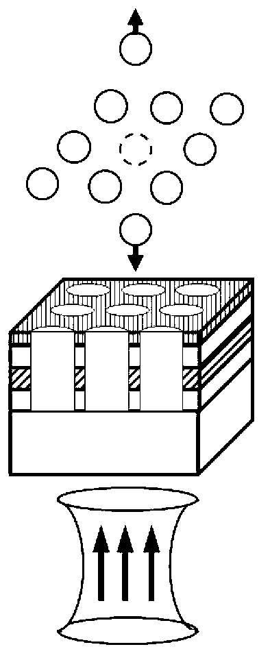 PCM-based tunable metamaterial optical tweezers