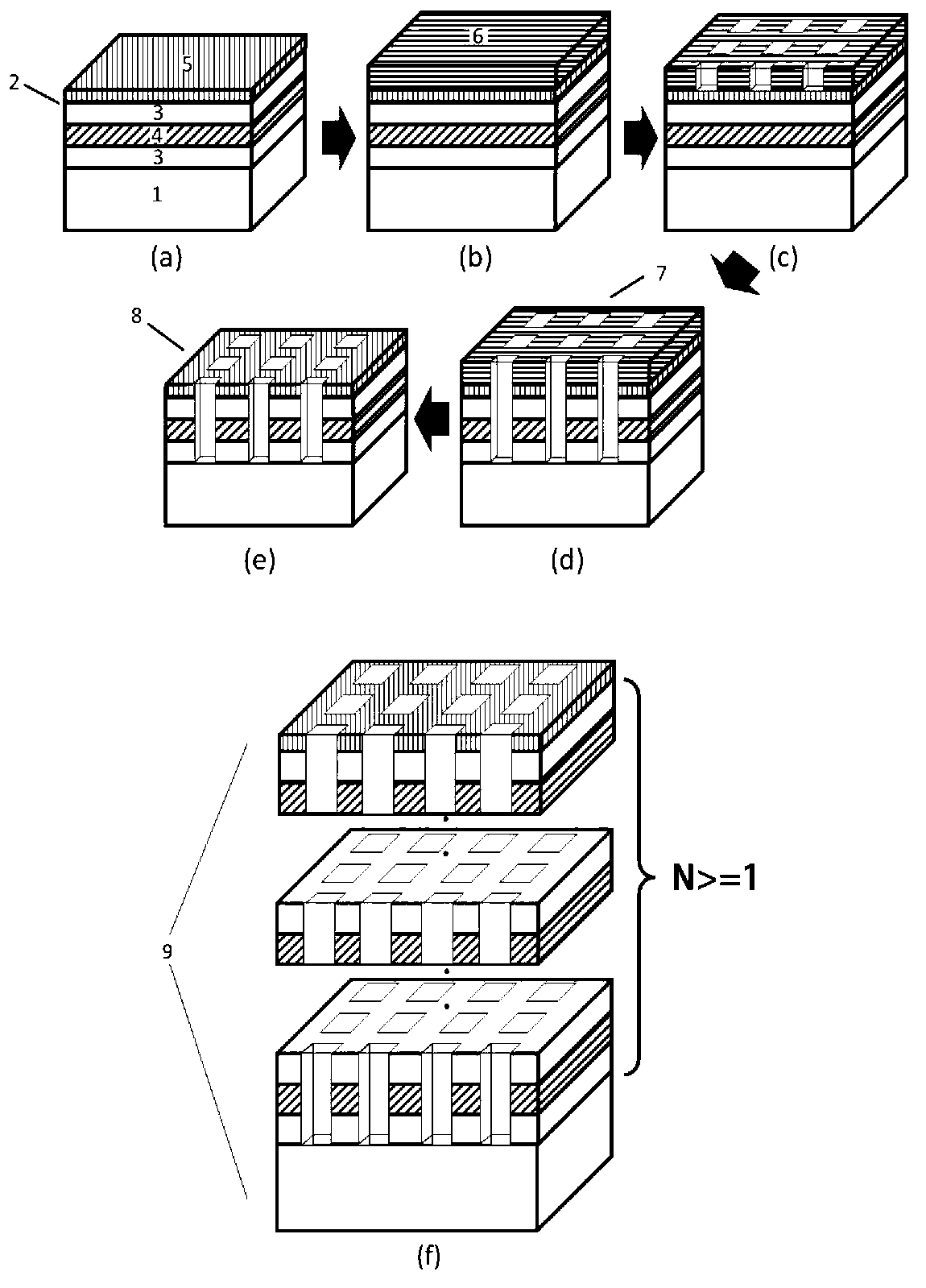 PCM-based tunable metamaterial optical tweezers