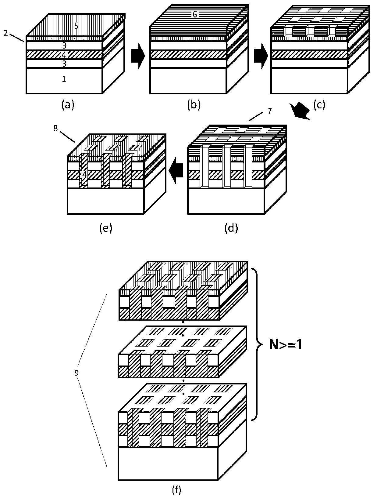 PCM-based tunable metamaterial optical tweezers