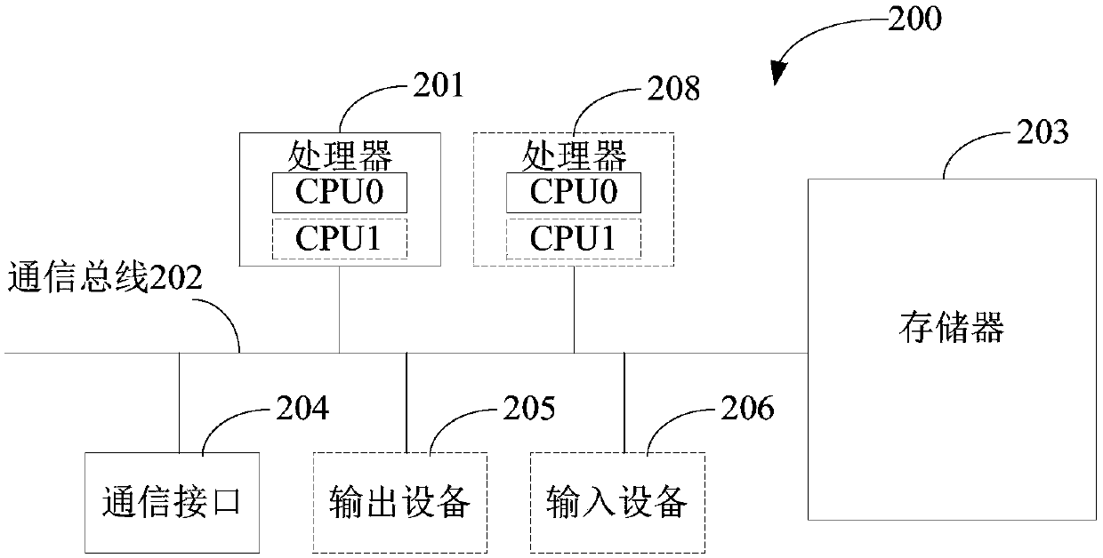 Method for implanting advertisement into video and computer equipment