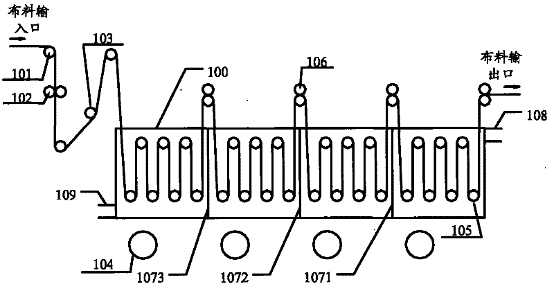 Cloth cleaning machine