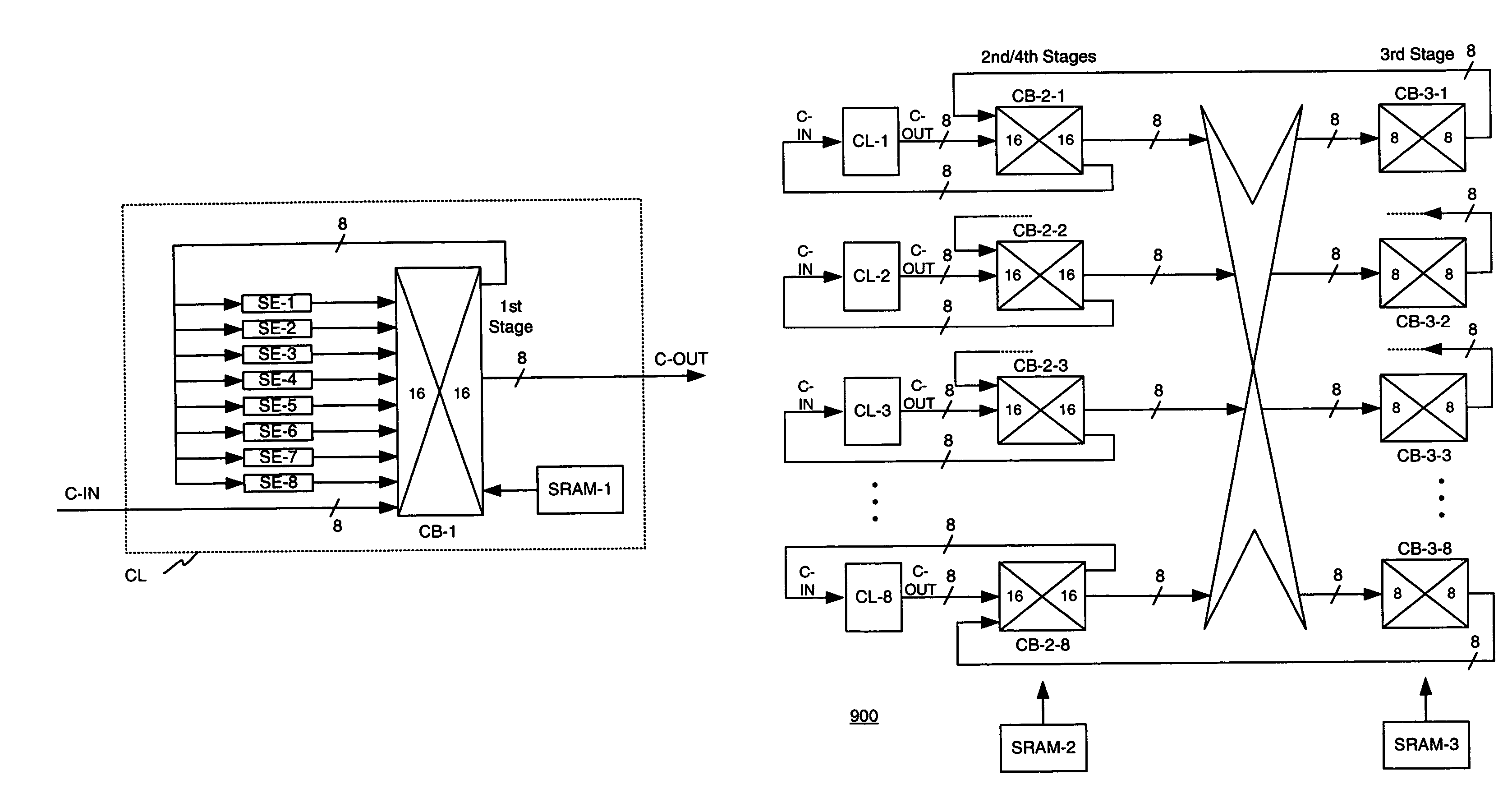 Logic design modeling and interconnection