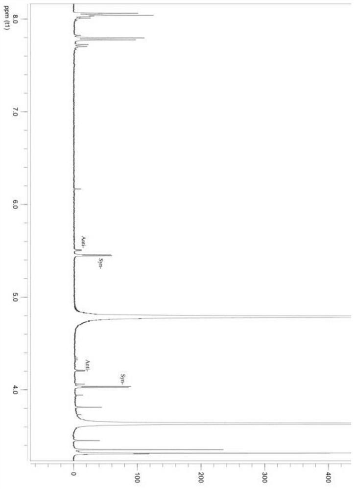 Mutant of threonine aldolase and application thereof in preparation of substituted phenylserine derivatives