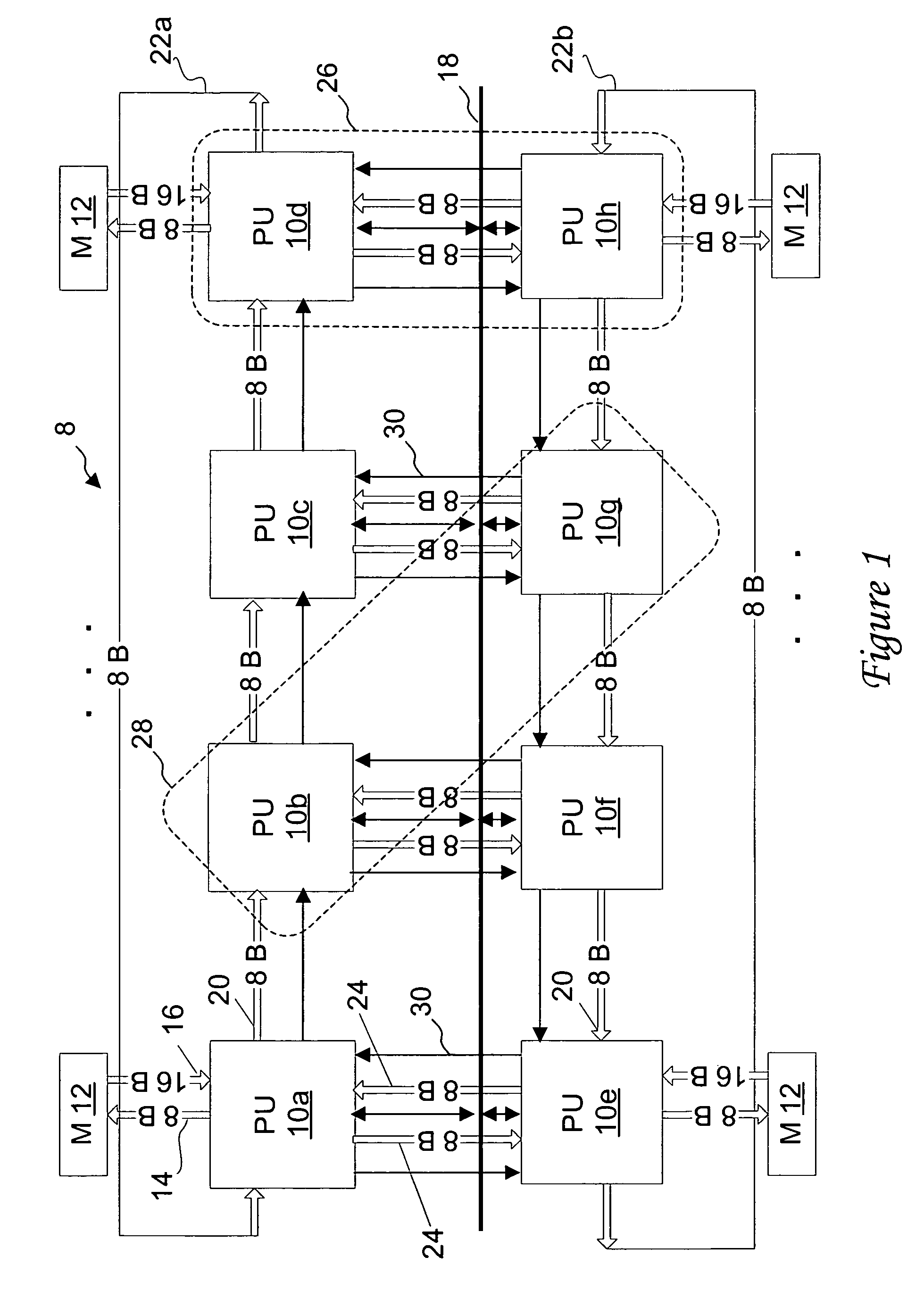 Multiprocessor data processing system having scalable data interconnect and data routing mechanism