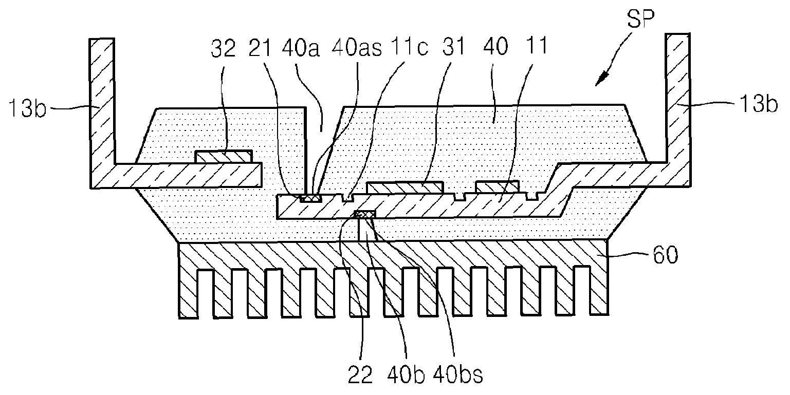 Semiconductor packages and methods of fabricating the same