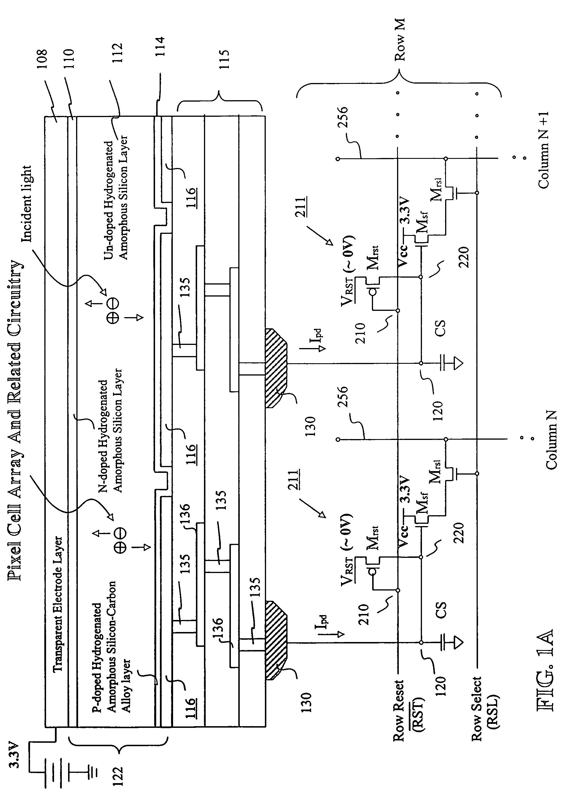 Image sensor with microcrystalline germanium photodiode layer