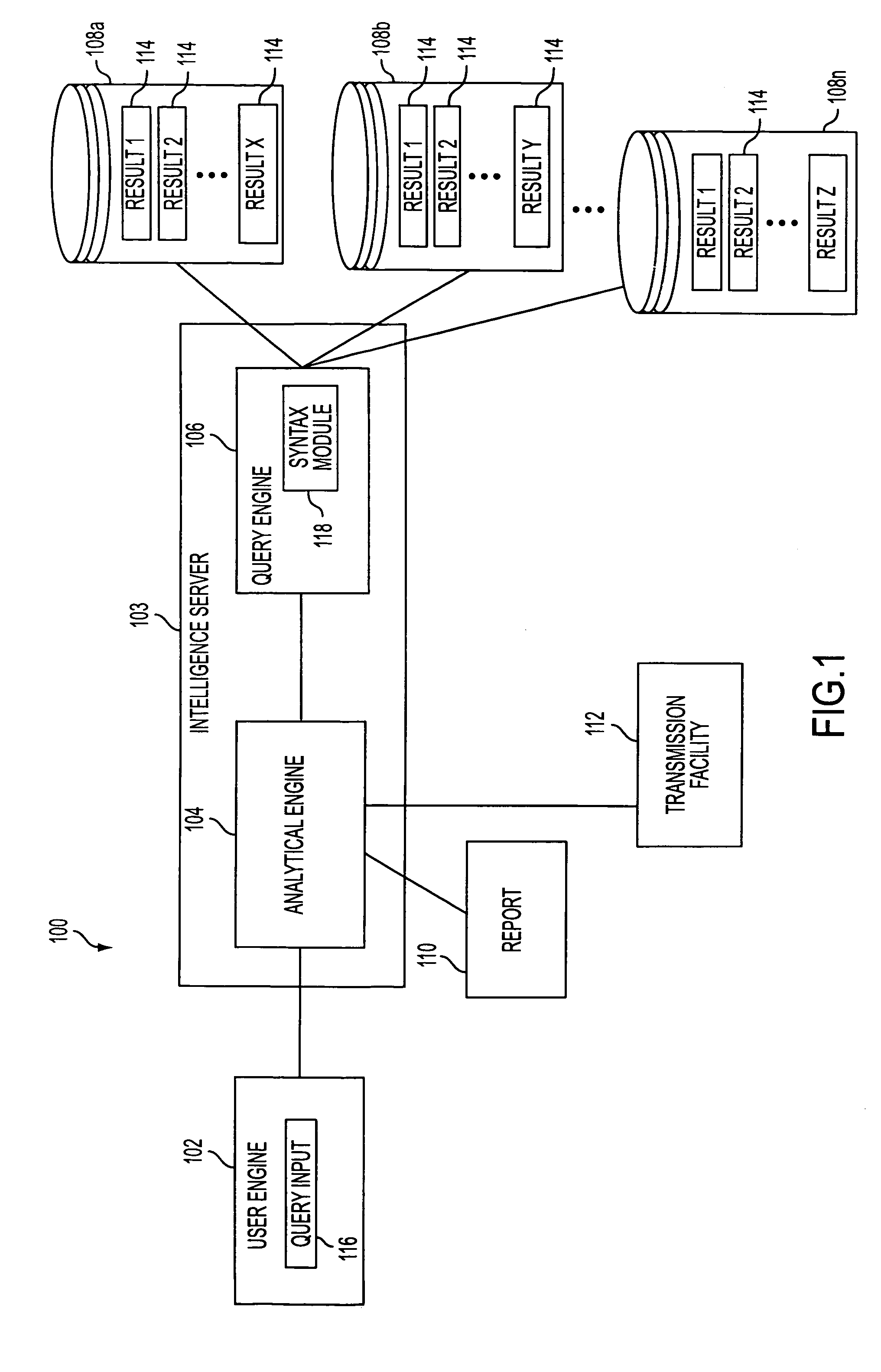 System and method for syntax abstraction in query language generation