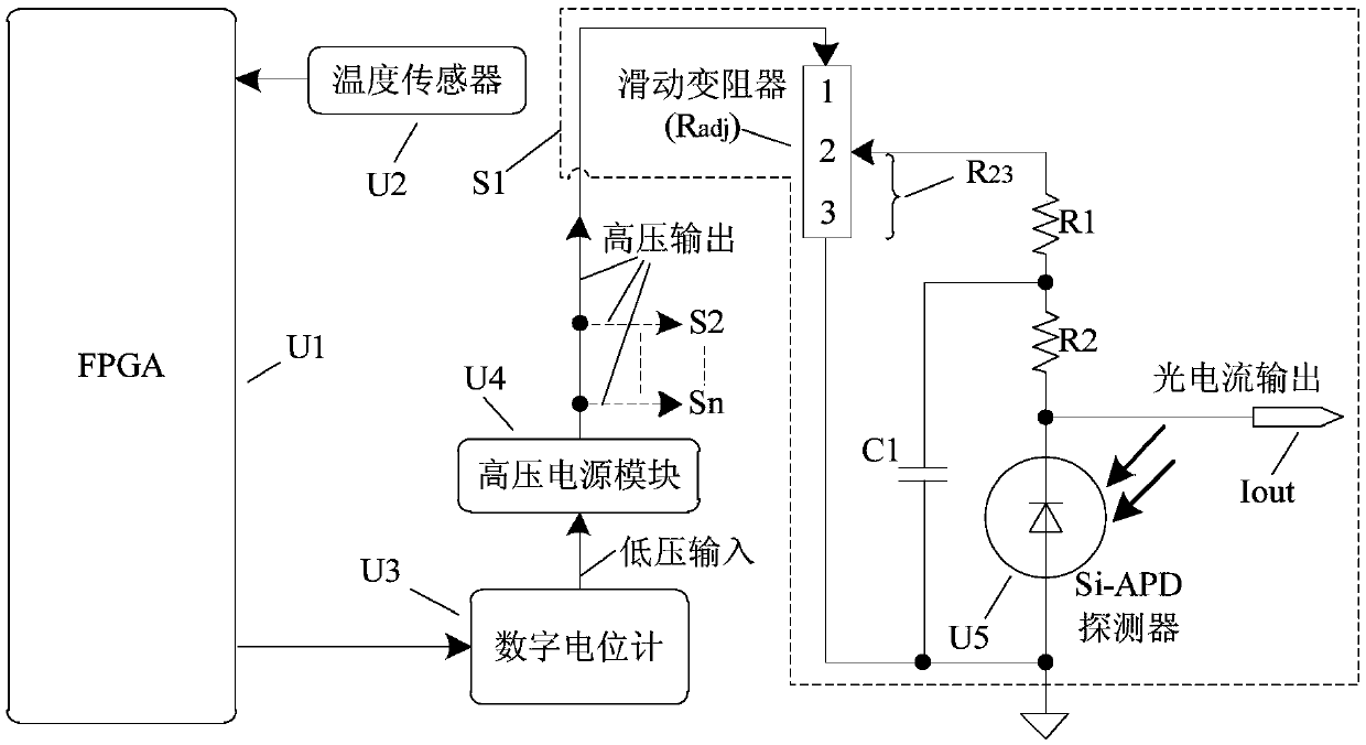 A method for automatic adjustment of reverse bias voltage of spaceborne si-apd detector