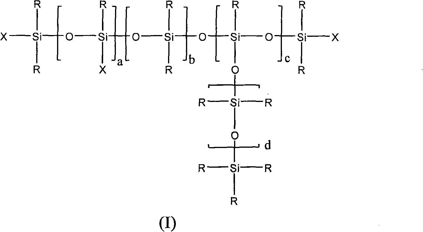 New polyether alcohols containing organosiloxane groups by using double metal cyanide and preparation method thereof