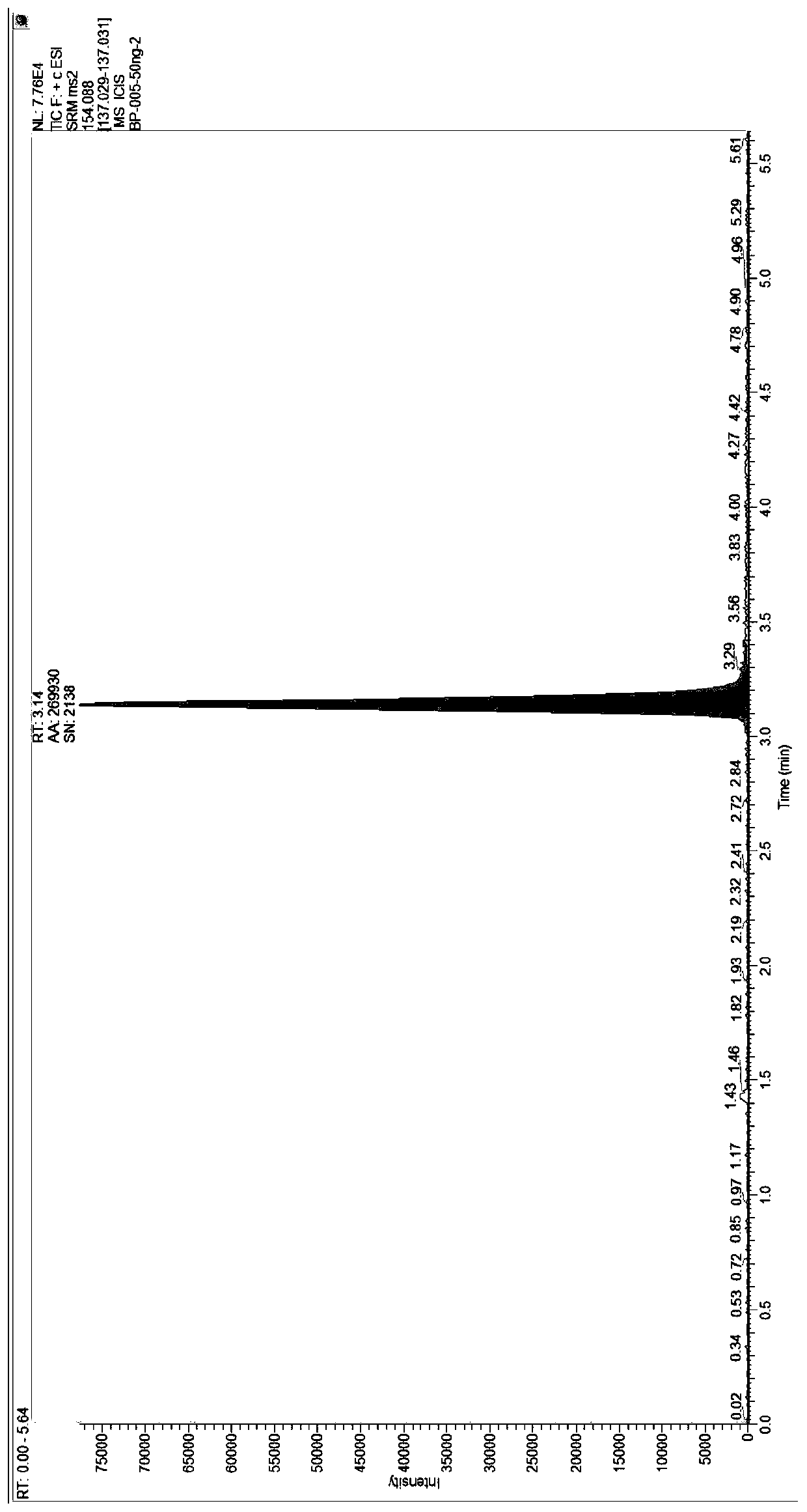 LC-MS/MS detection method for catecholamine and pretreatment kit