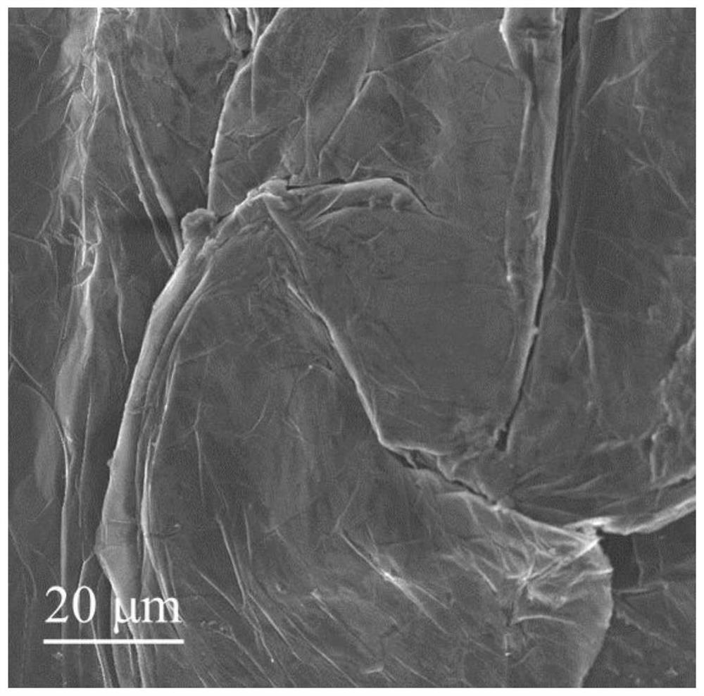 Metal oxide composite self-supporting thermally conductive carbon film, metal lithium anode and its preparation and application