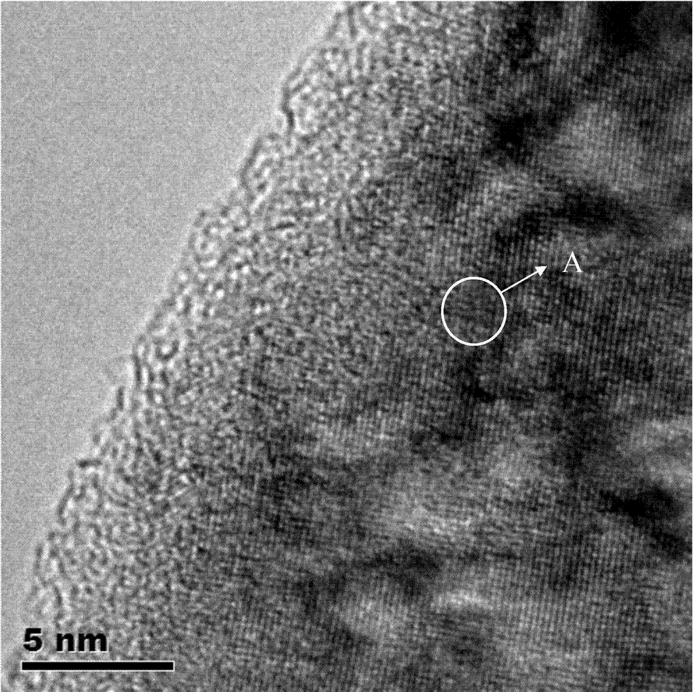 Linear ion implantation surface modification method of M50NiL material