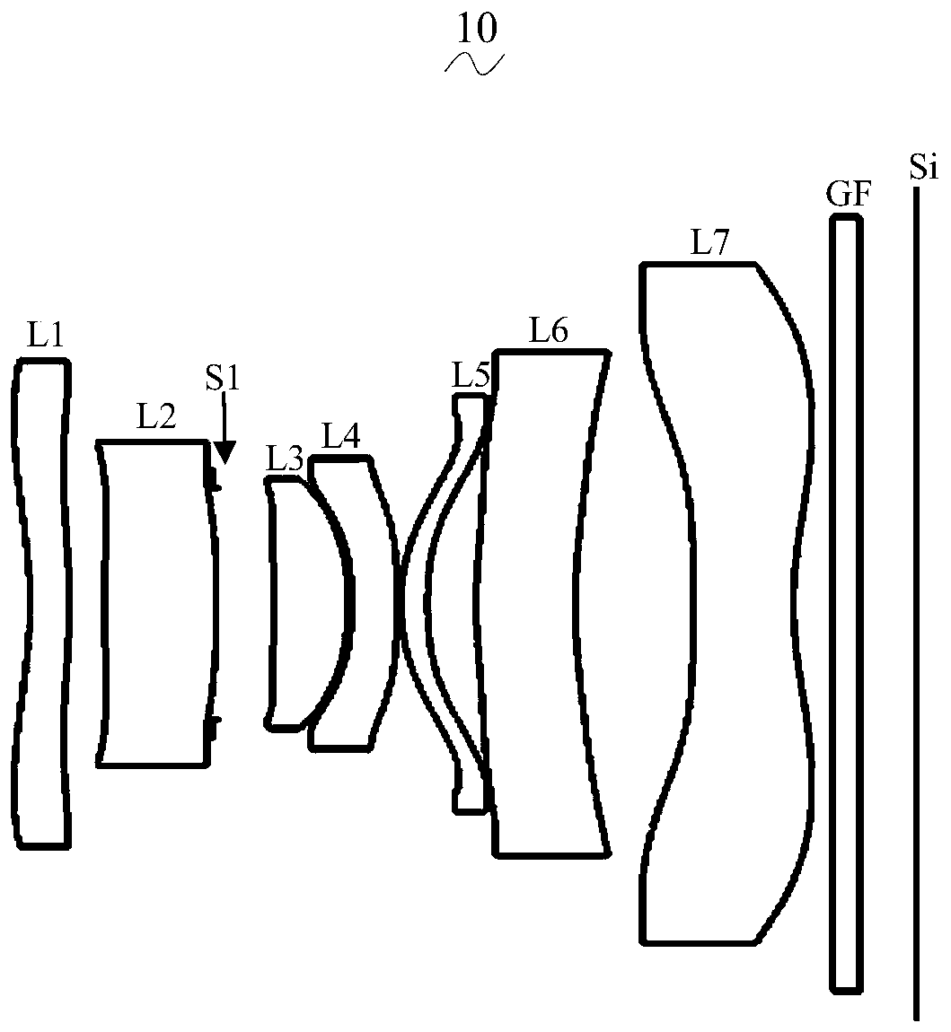 Camera shooting optical lens