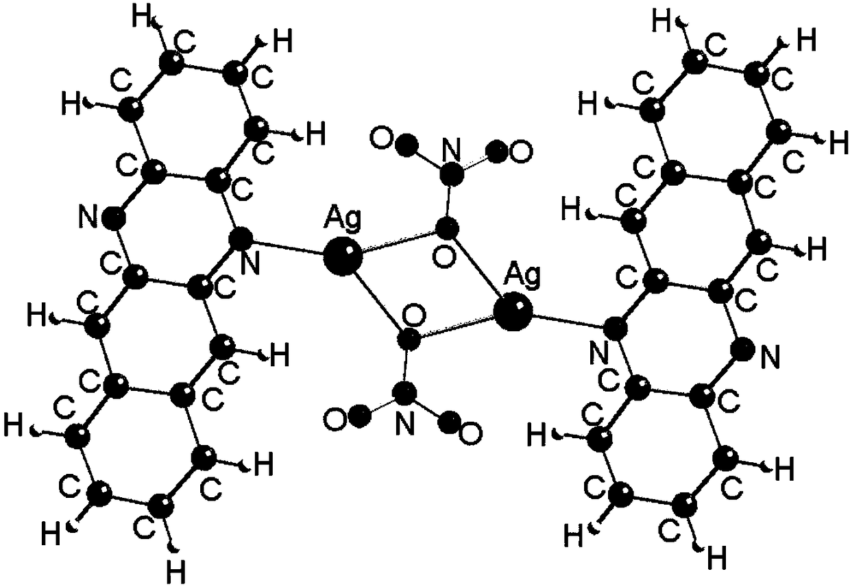 Ag(i) complex with dichloromethane fluorescence enhancement effect, preparation method and application