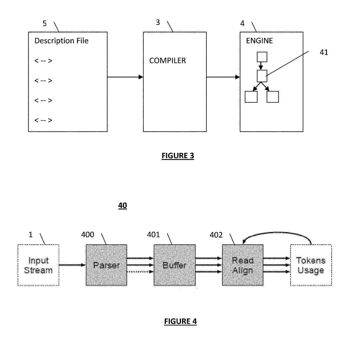 Method and a Device for Decoding Data Streams in Reconfigurable Platforms