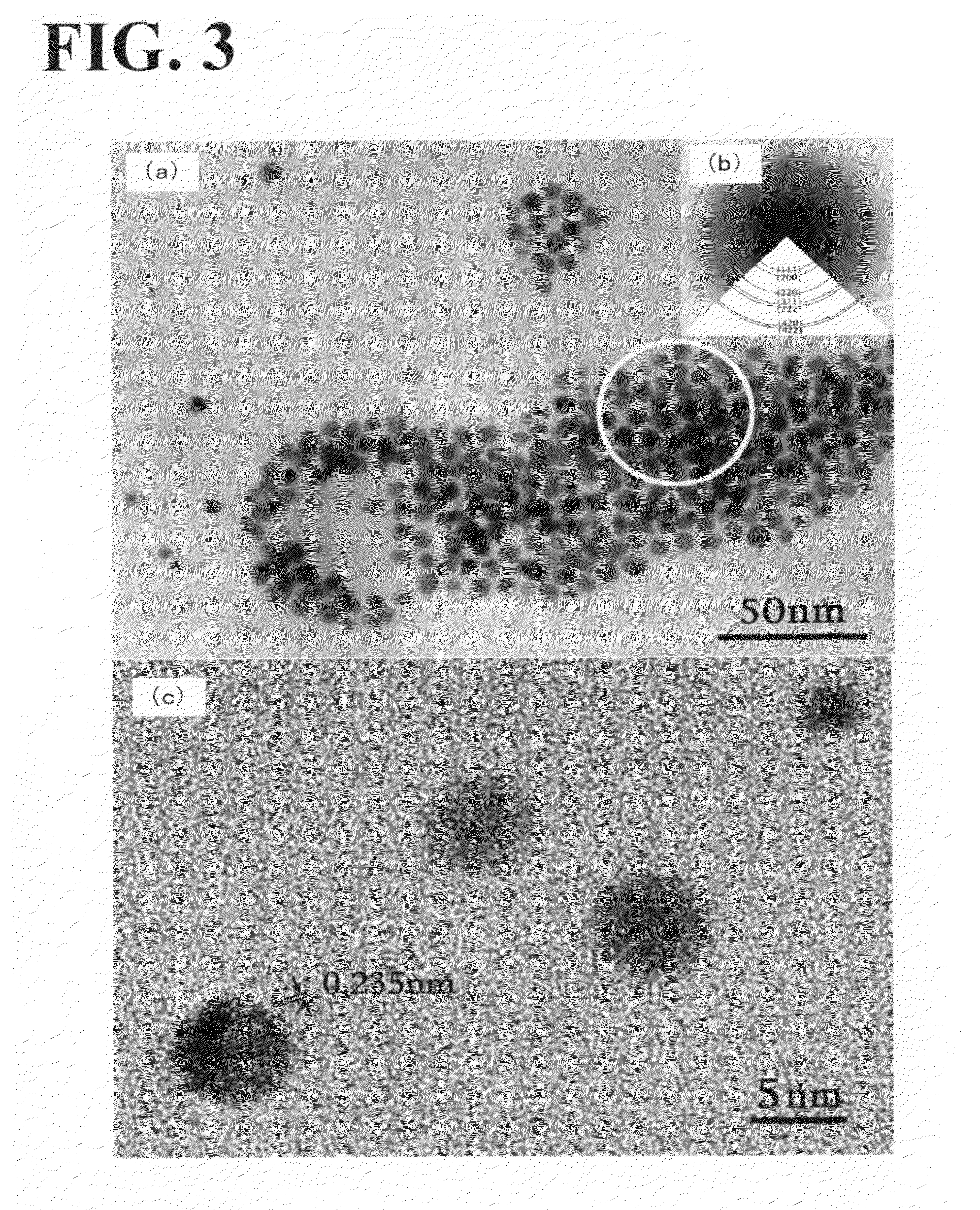 Method for Producing Nanoparticles
