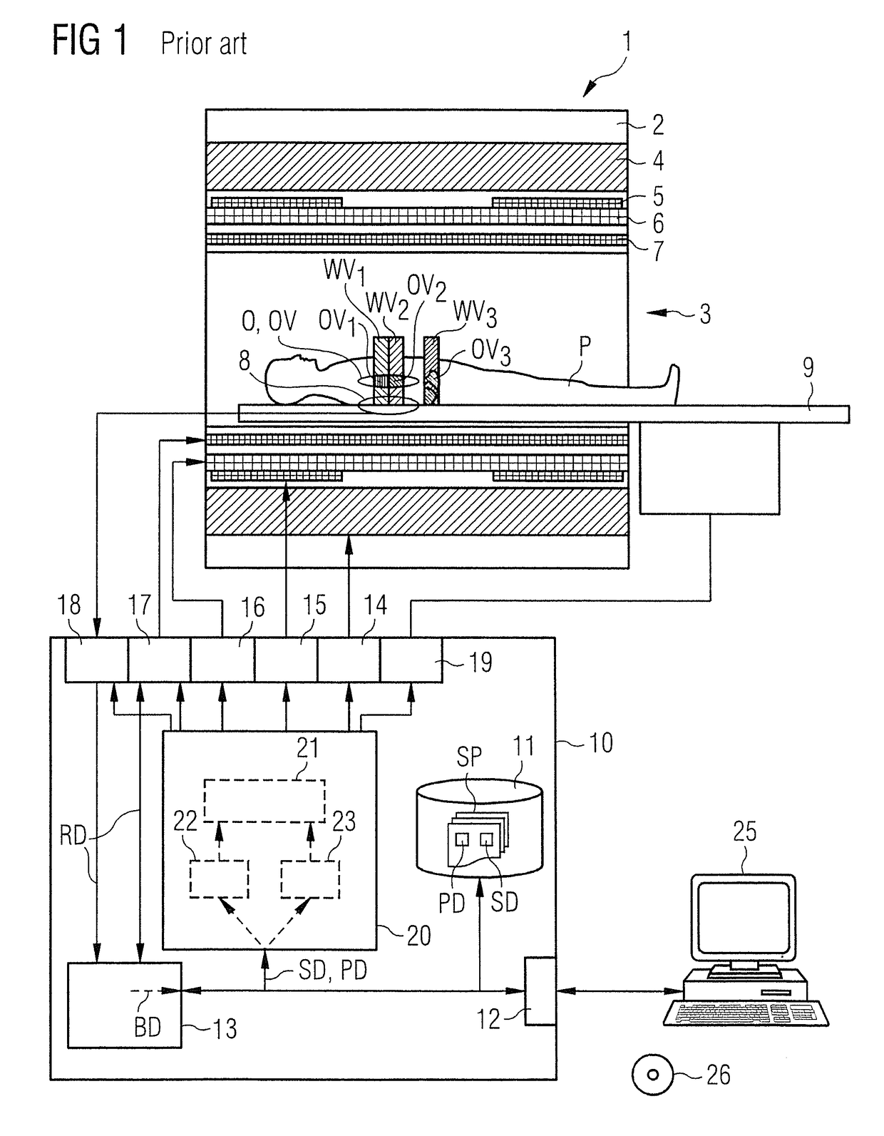 Medical imaging apparatus having multiple subsystems, and operating method therefor