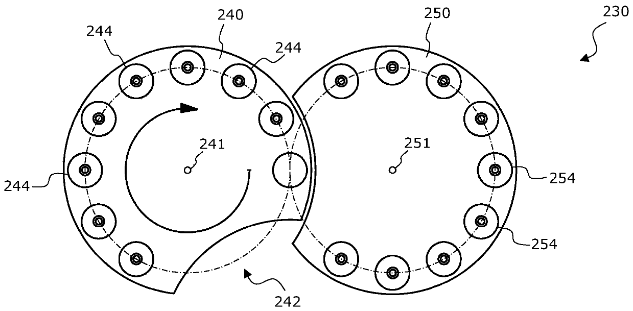 An assembly head having mutually engaged rotors