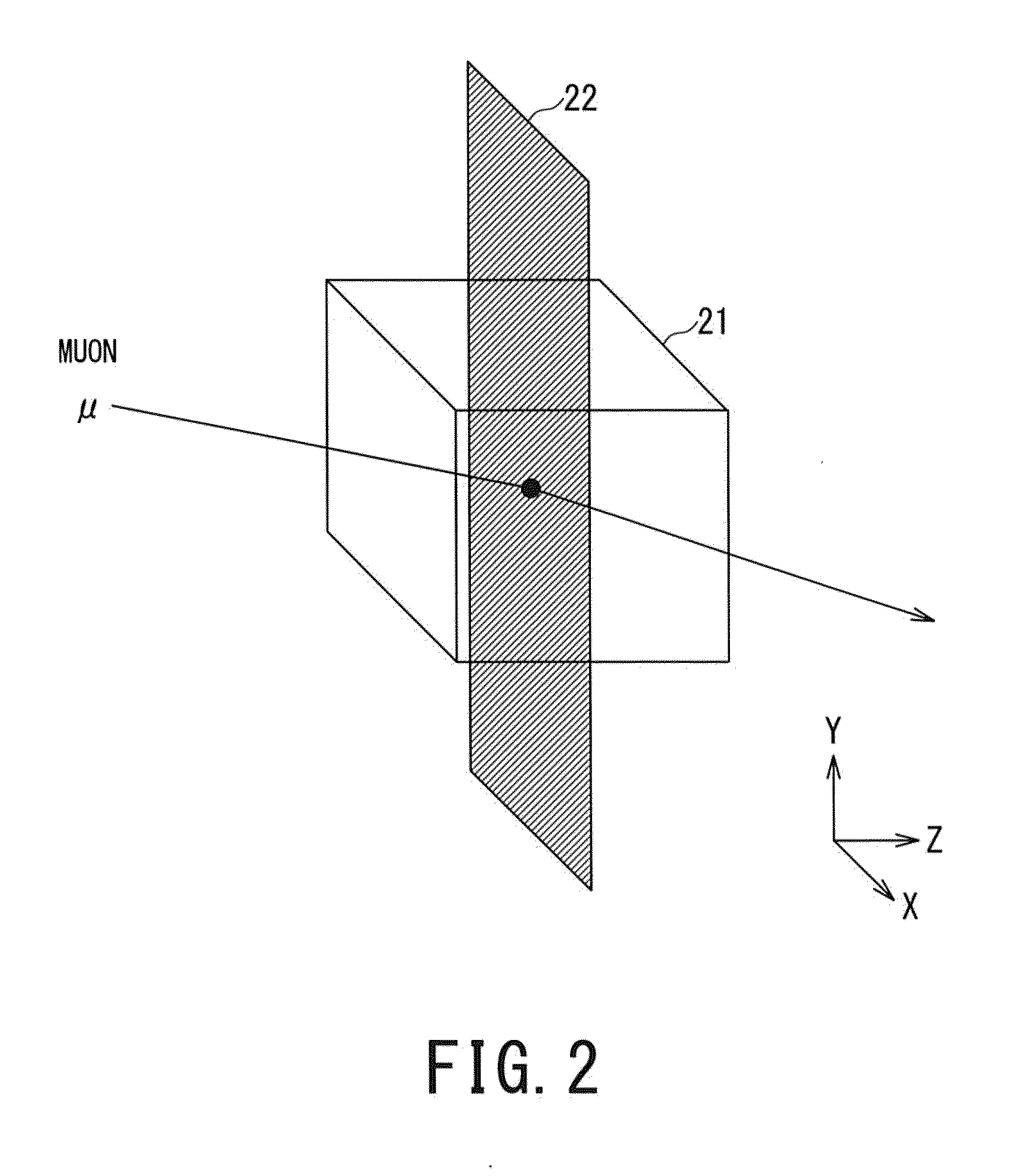 Inner image generating apparatus and method thereof