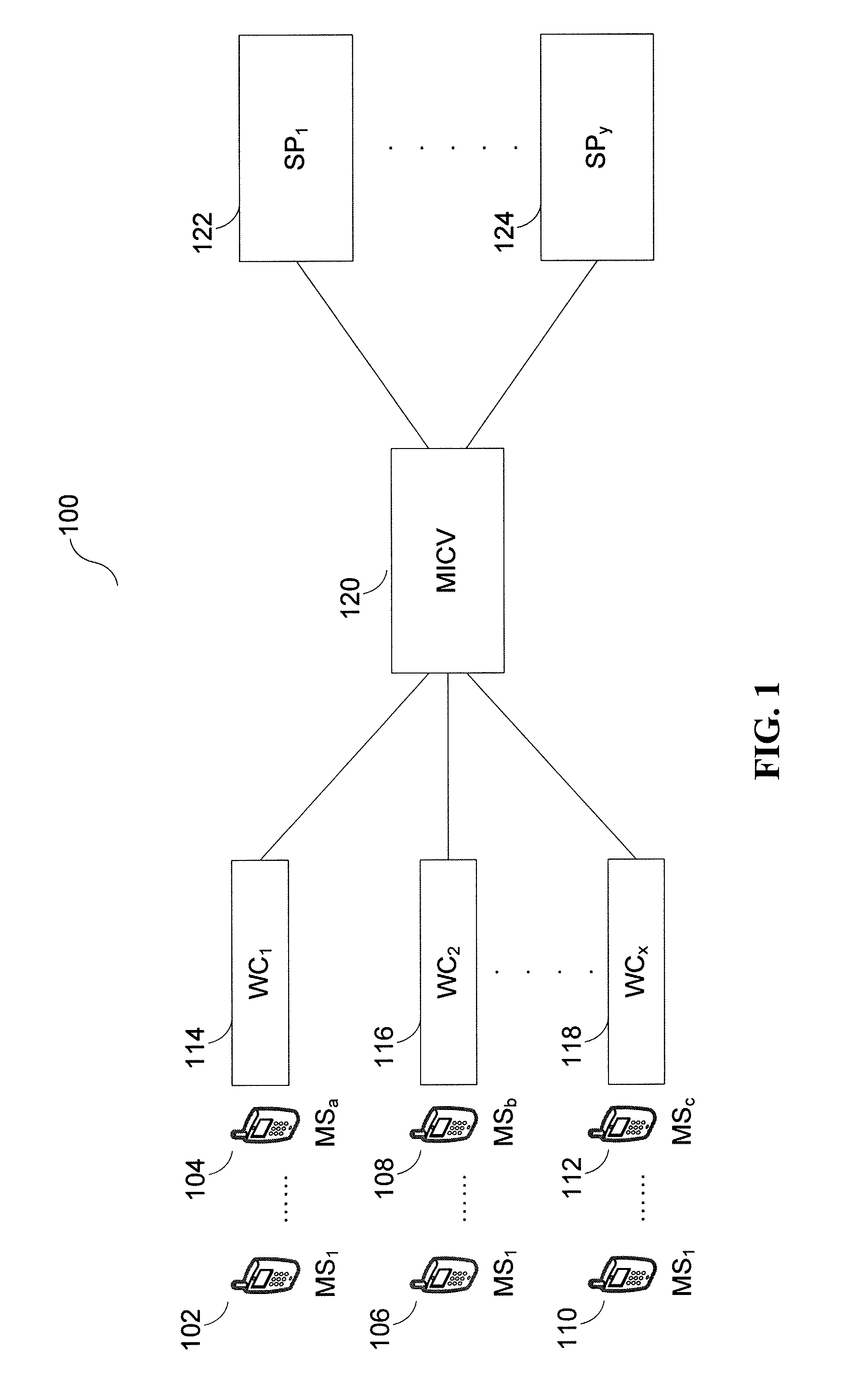 System and Method for Dynamic Spam Detection