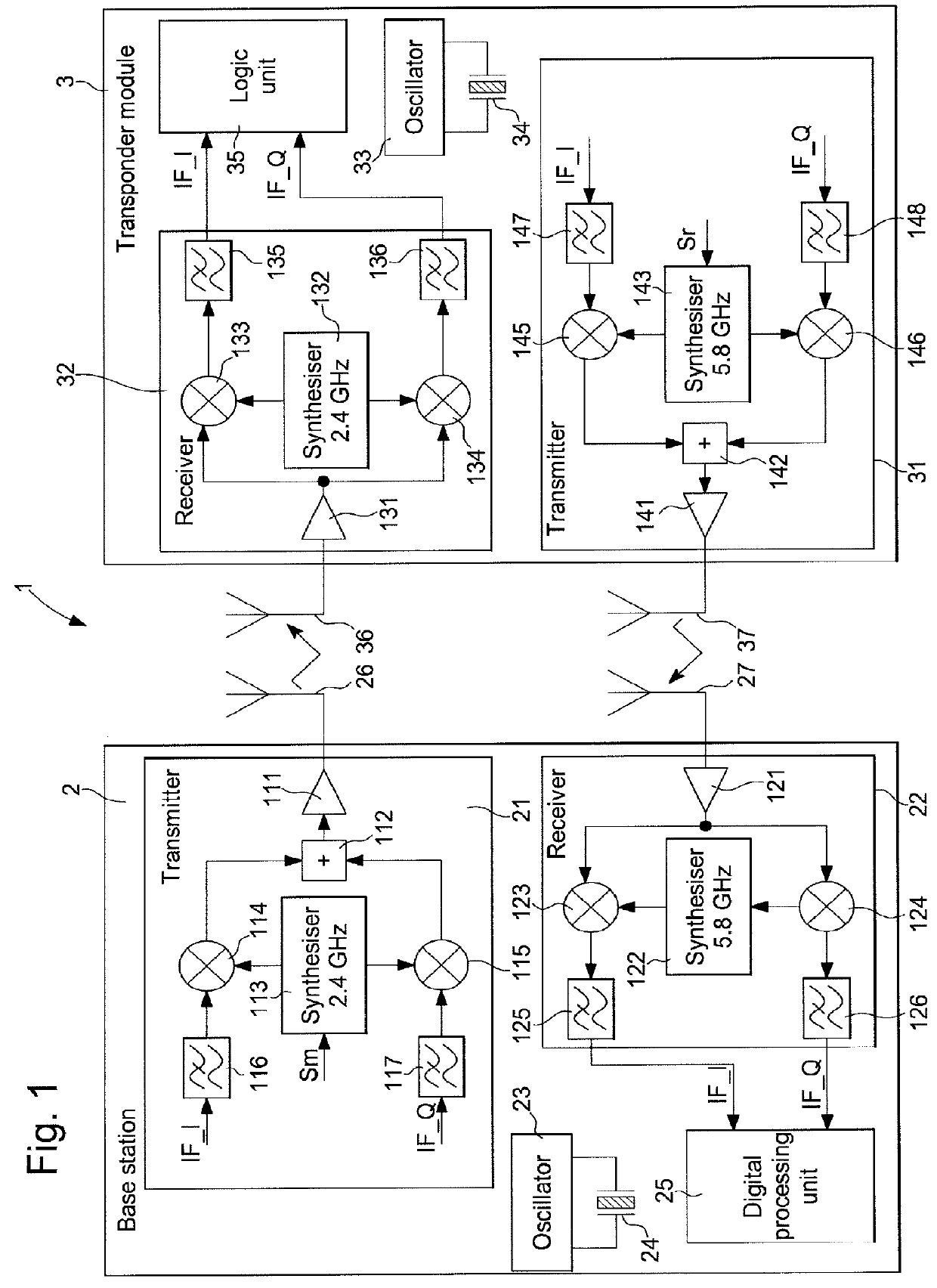 Process and system for determining a distance between a wearable object and a base station