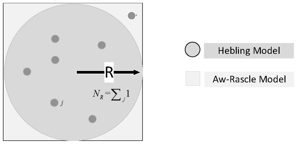 Prediction Method of Regional Crowd Movement State Based on Micro-Macro Transformation Model