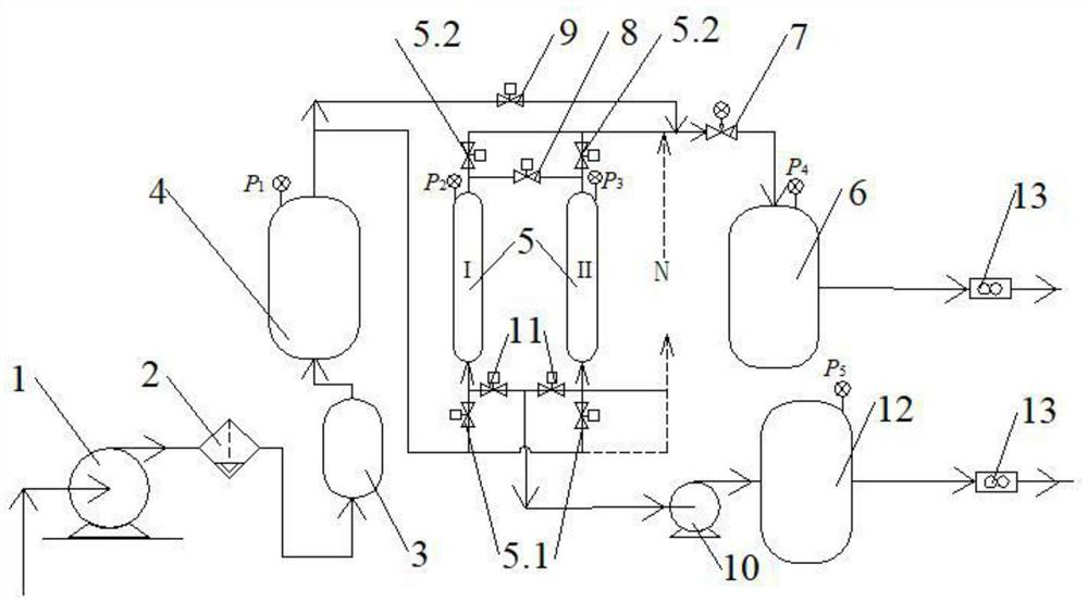 Micro-positive pressure vacuum pressure swing adsorption system and ...