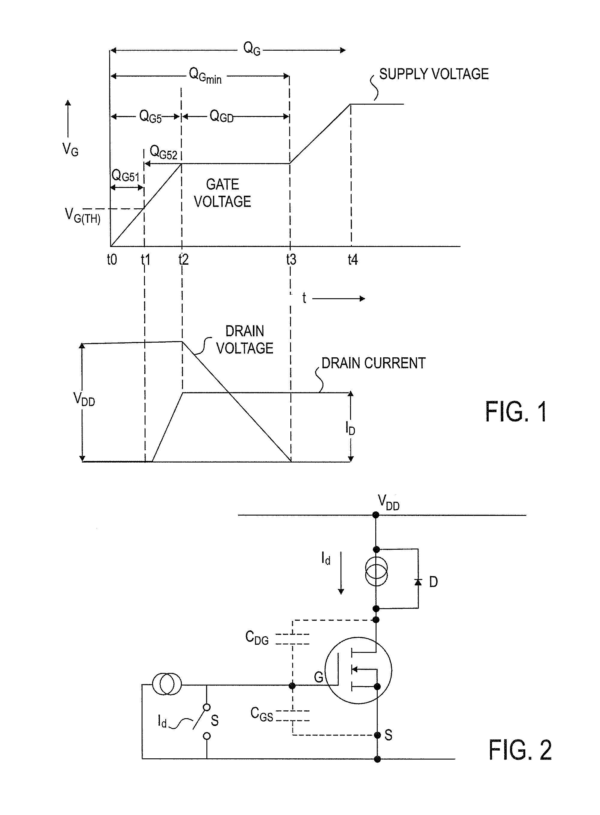Method for testing power MOSFET devices