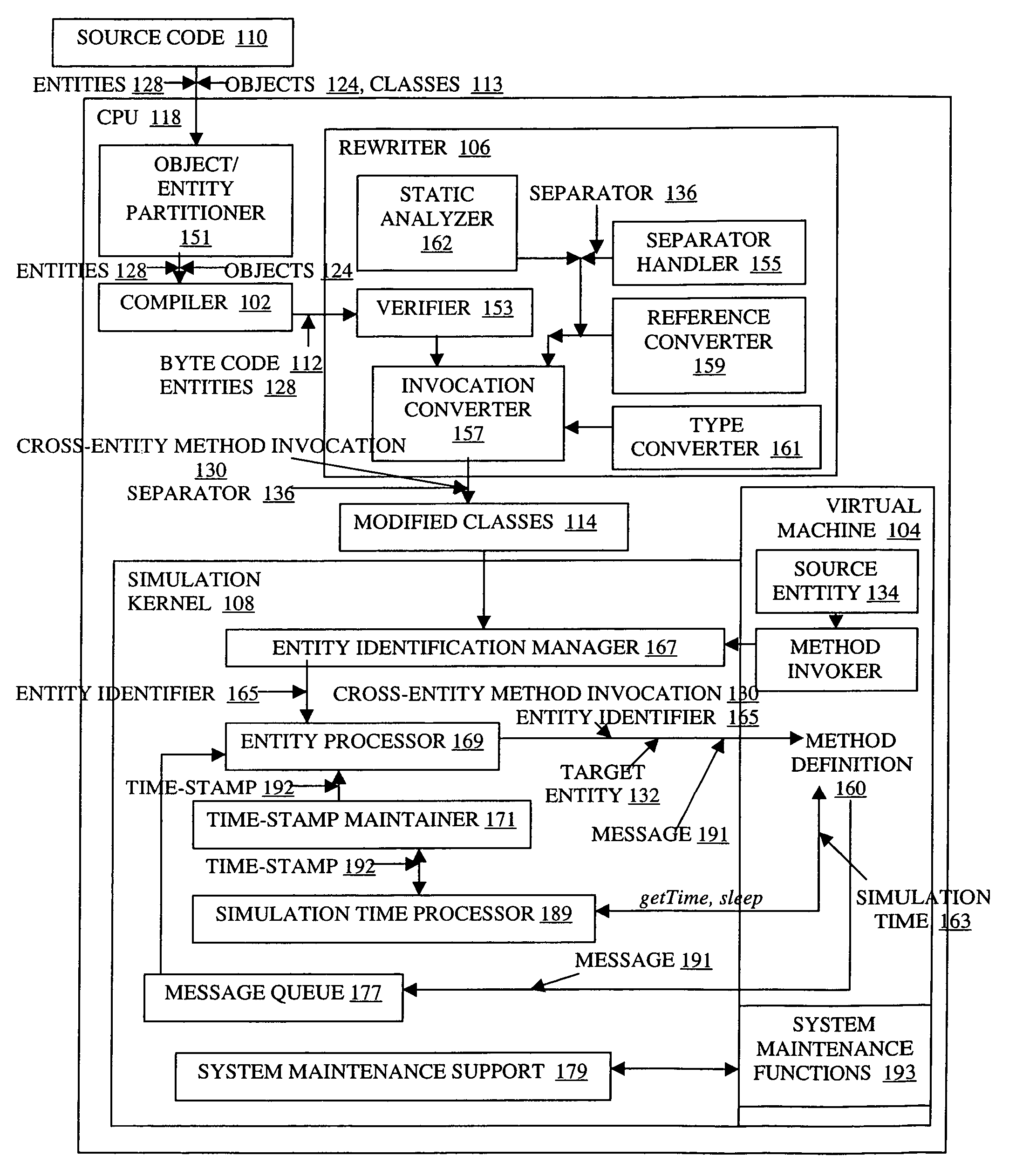 System for and method of improving discrete event simulation using virtual machines