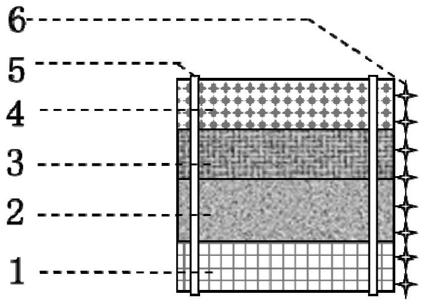 Ecological blanket for water body remediation and application thereof
