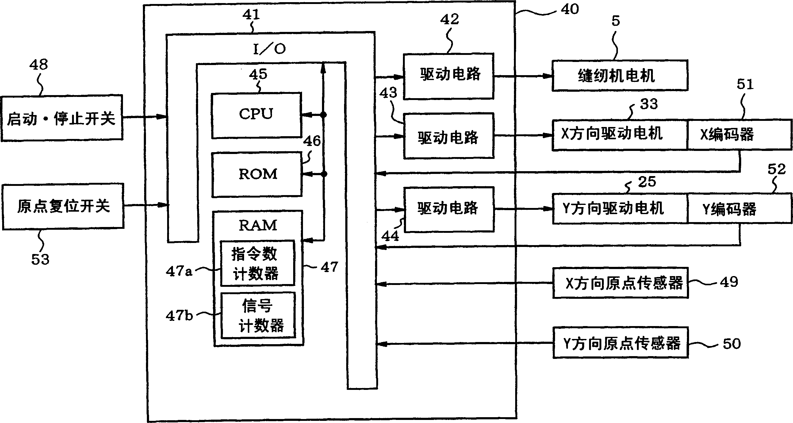 Drive control apparatus for magnetic stepping motor and sewing machine