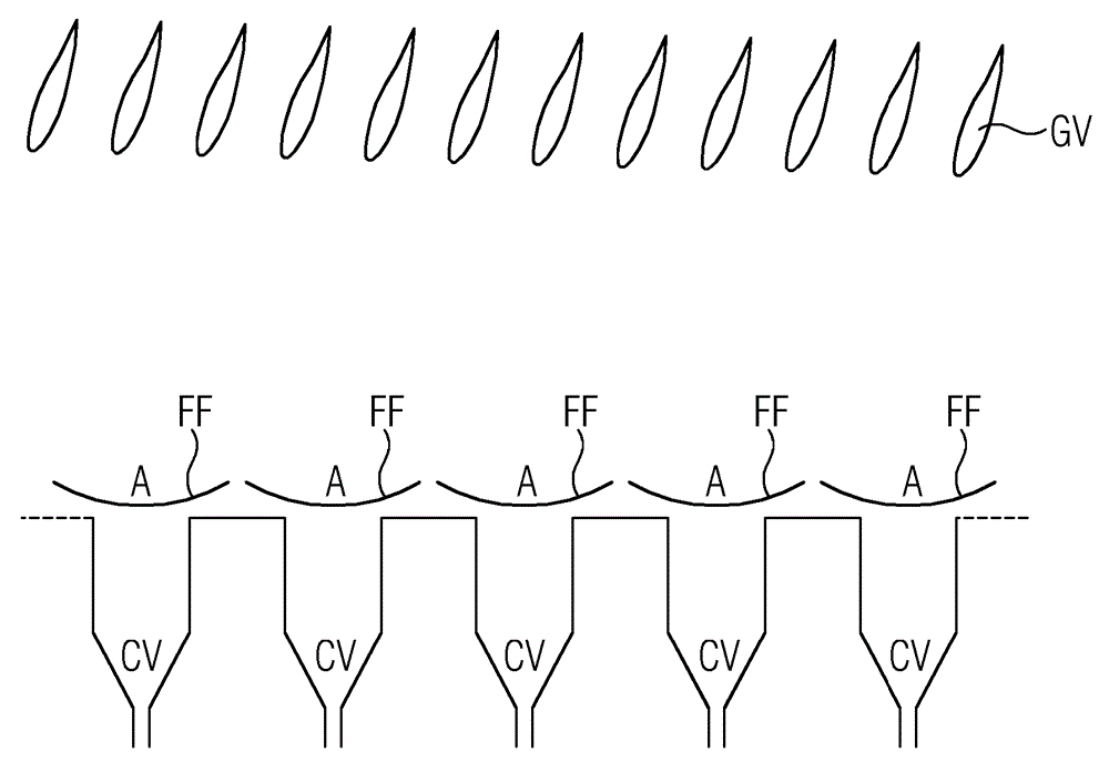 Method to operate a combustor of a gas turbine