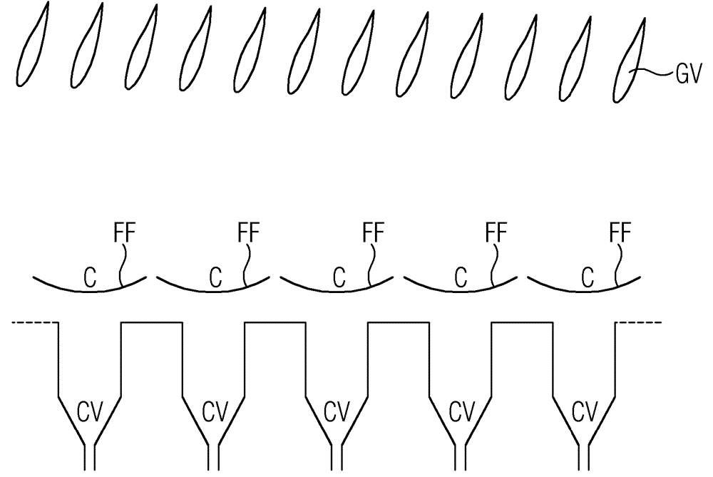 Method to operate a combustor of a gas turbine