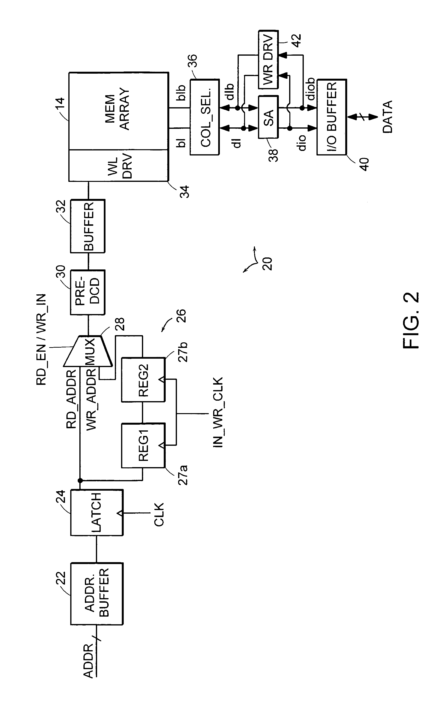 Memory interface system and method for reducing cycle time of sequential read and write accesses using separate address and data buses