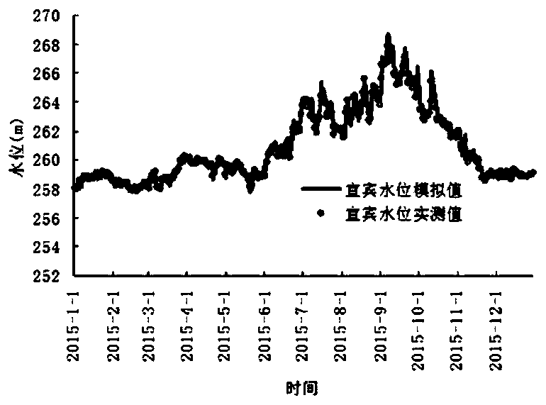 Method for researching spawning ground positions of river drifting egg spawning fish