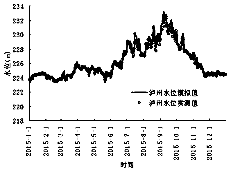 Method for researching spawning ground positions of river drifting egg spawning fish