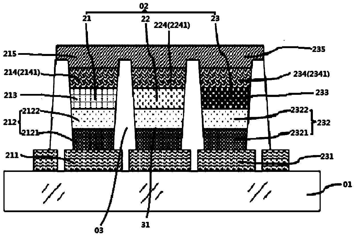 Electroluminescent Device And Preparation Method And Application ...