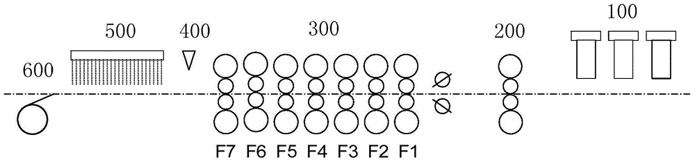 A Method of Controlling the Flatness of Hot-rolled Strip Steel by Changing the Width of Cooling Water Spray