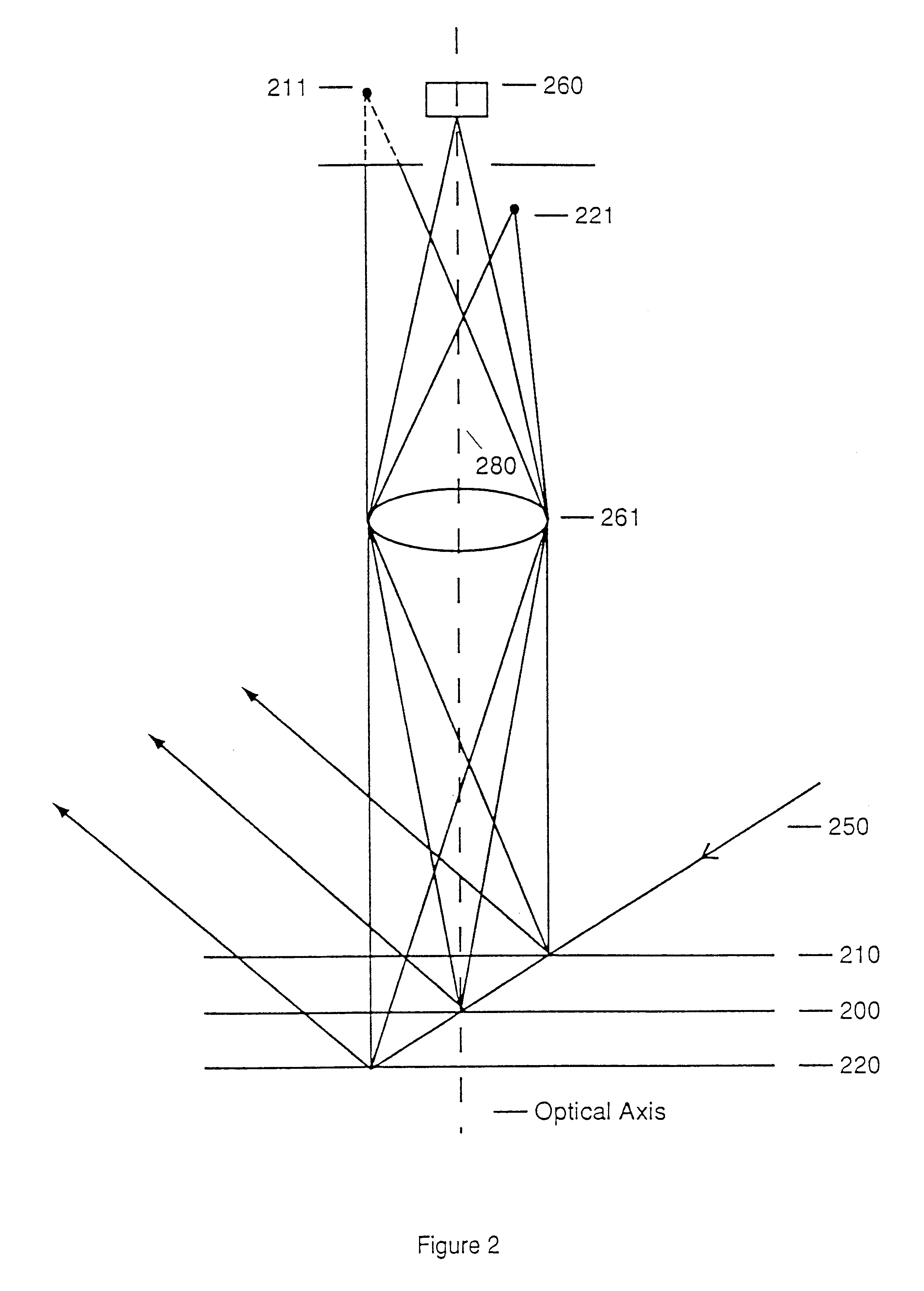 Method and apparatus for imaging a sample on a device