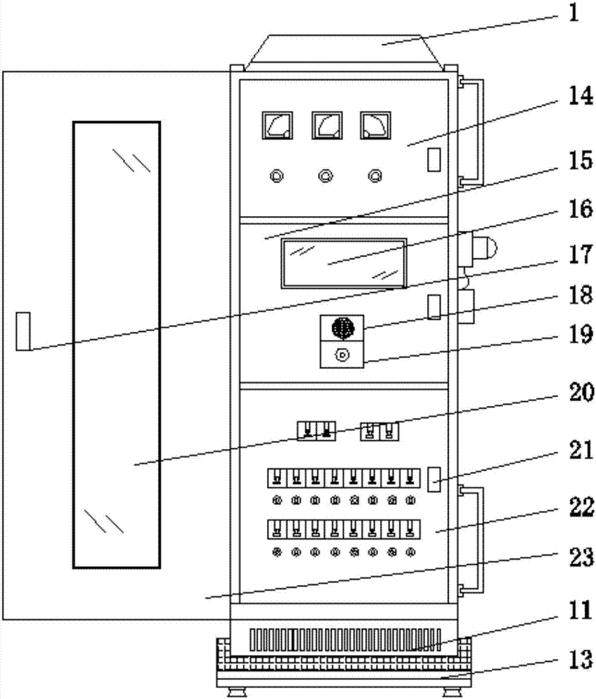 Electric power switch cabinet