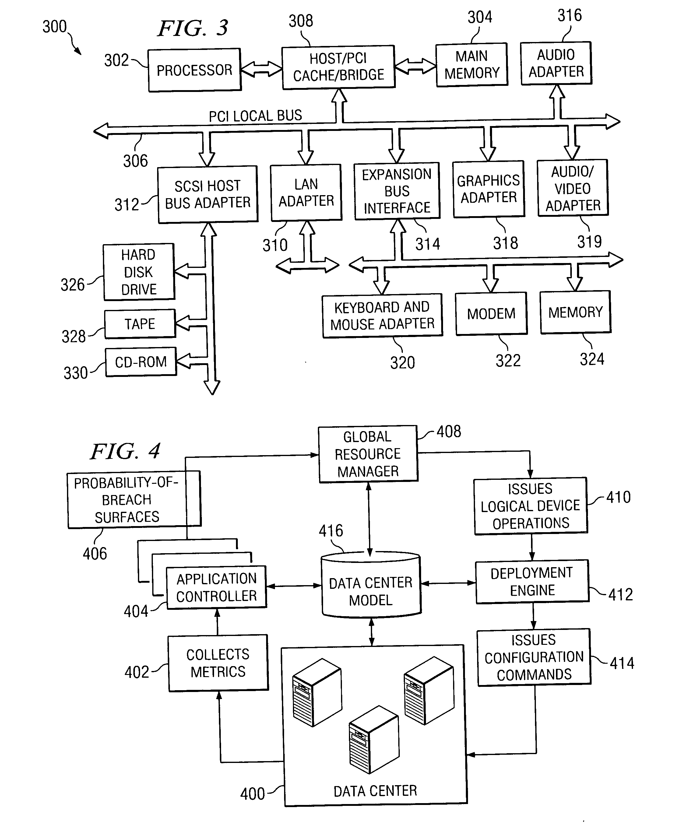 Maintaining service reliability in a data center using a service level objective provisioning mechanism