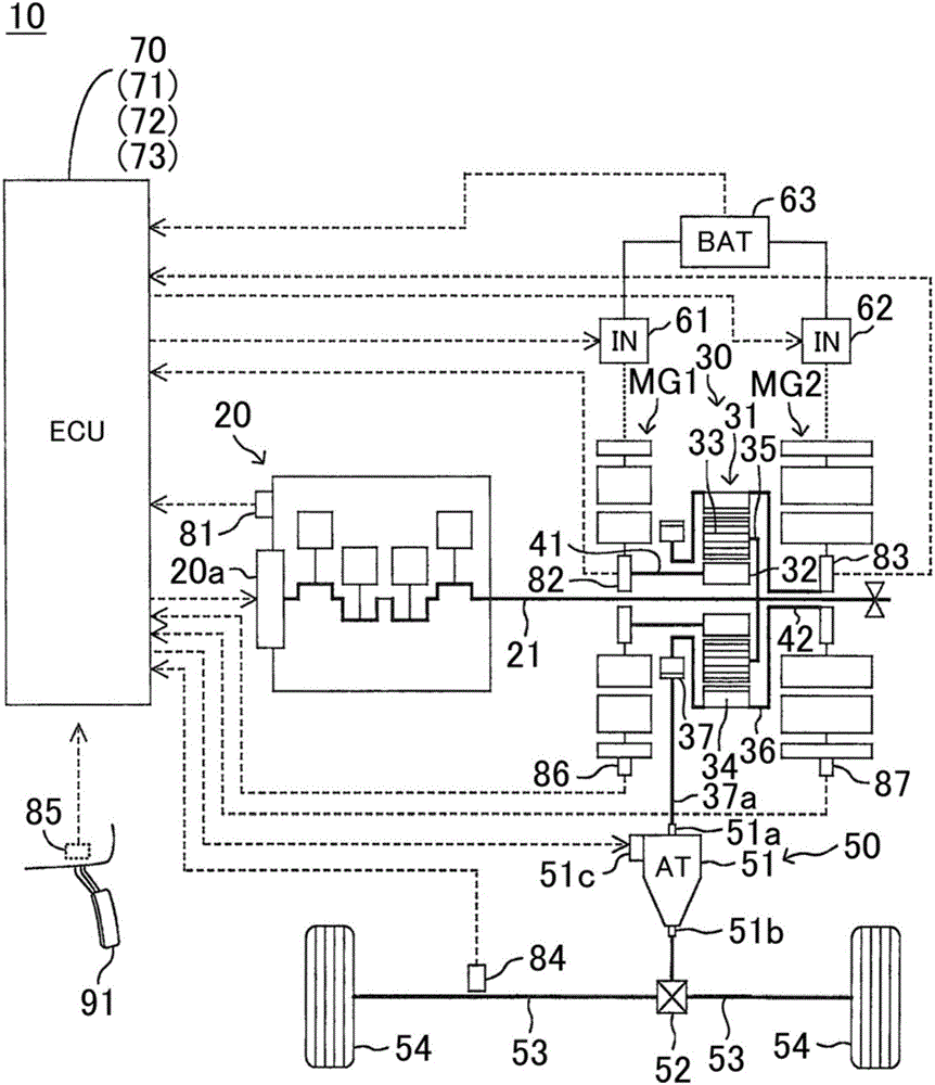 Control device for vehicle