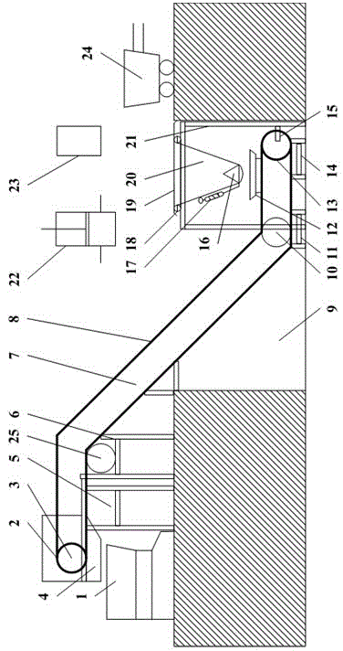 Coal fired boiler belt conveying type coal quantity weighing metering device