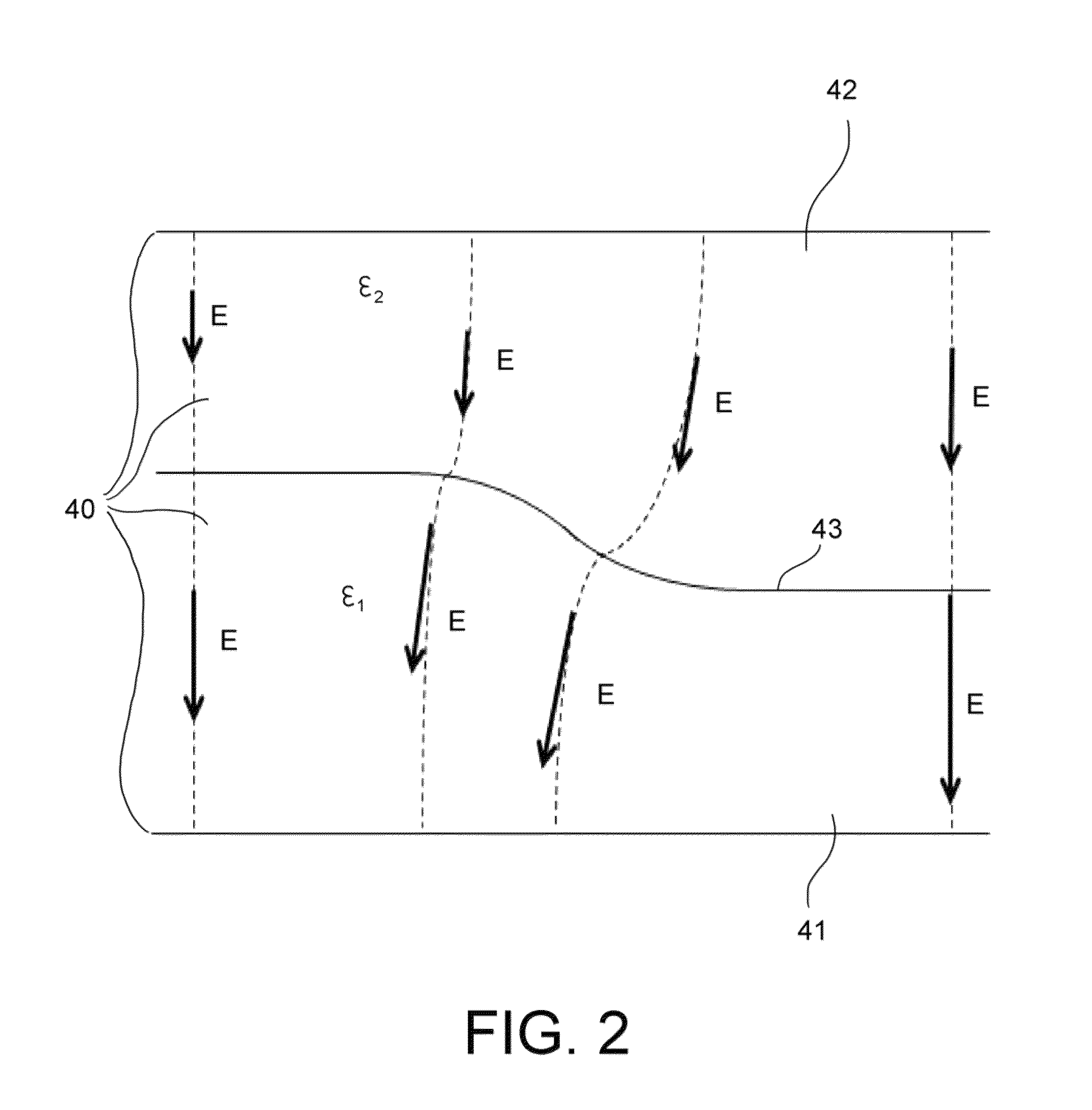 Electronic device for implementing digital functions through molecular functional elements