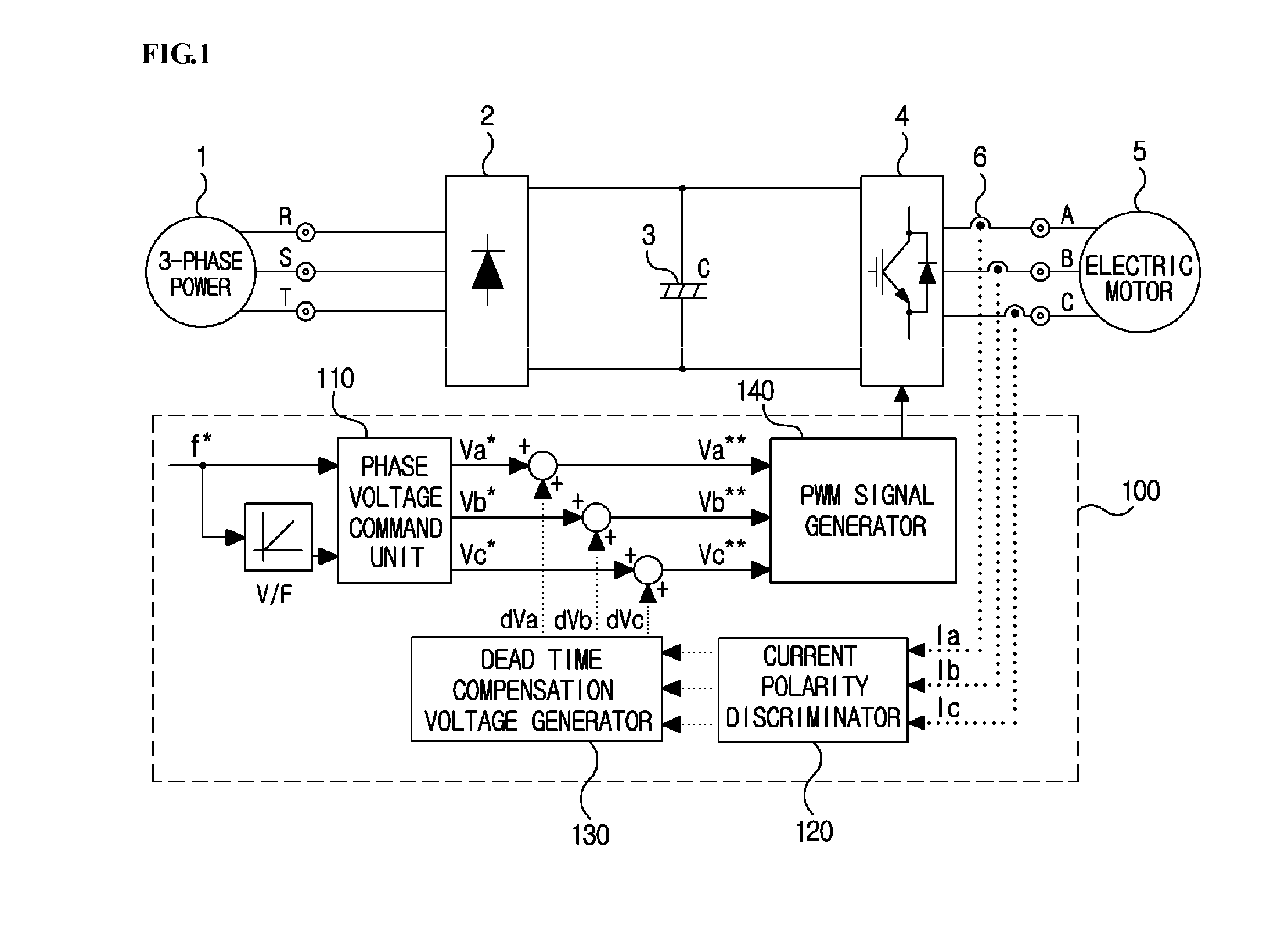 Output current distortion compensating apparatus in inverter