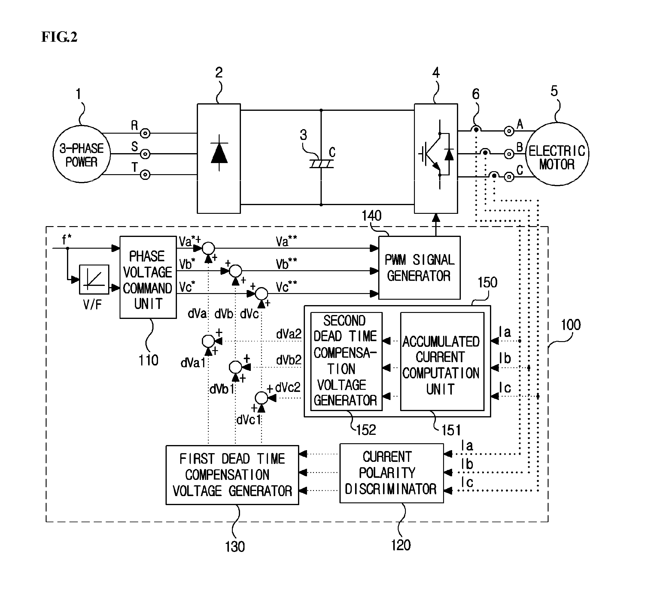 Output current distortion compensating apparatus in inverter