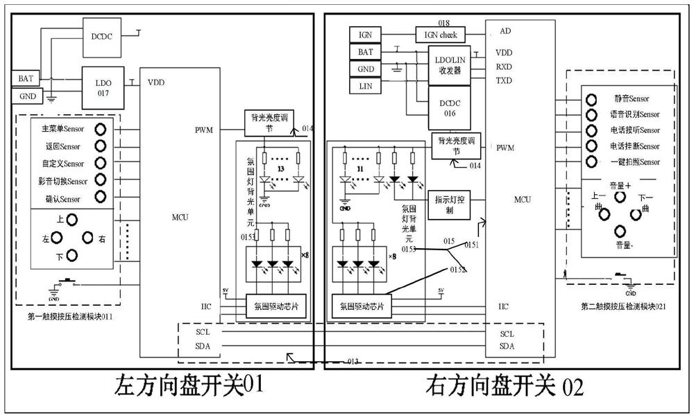 Atmosphere lamp control method, device and system and vehicle