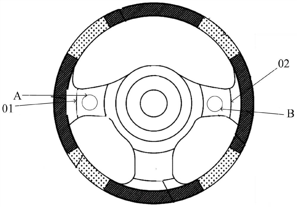 Atmosphere lamp control method, device and system and vehicle