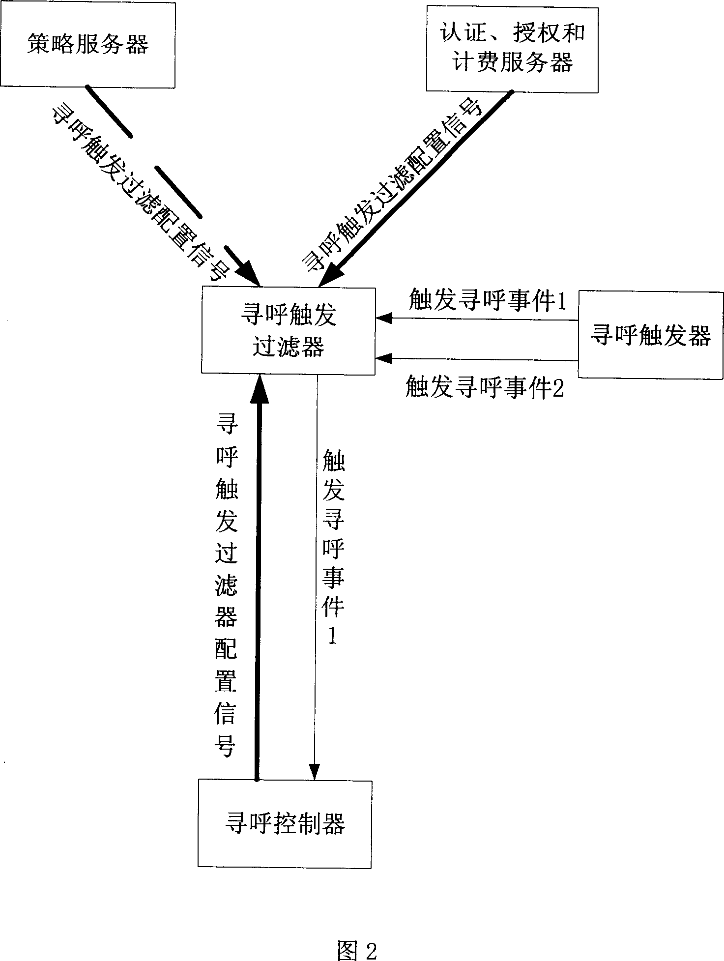 Method and apparatus for saving network wireless resource and mobile terminal cell